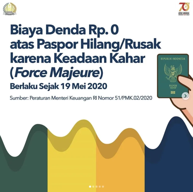 Denda Rp 0 untuk Paspor Hilang atau Rusak karena Kondisi Force Majeur