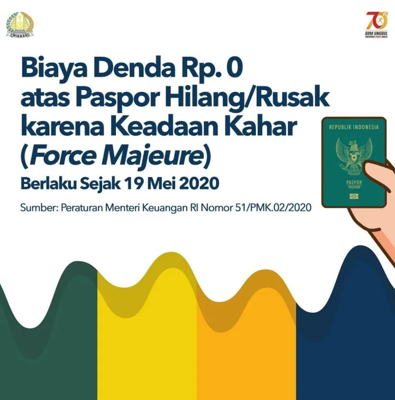 Ganti Paspor Hilang atau Rusak Dikenai Denda